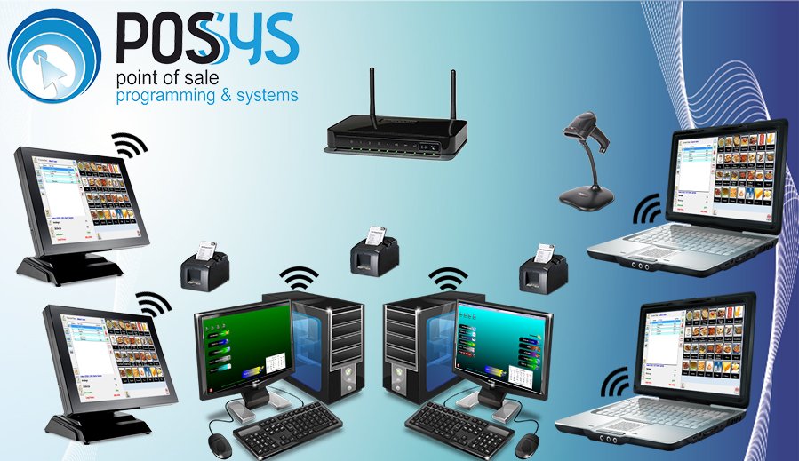 POSSYS NETWORK